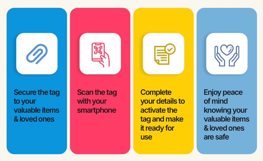 At Tagiz, we create smart luggage tags with QR codes to help travelers protect and recover lost bags. Our digital travel tags combine innovation, safety, and ease – the smart solution for modern travel.
